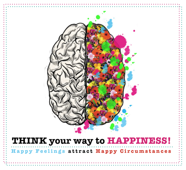 Think you way to happiness.