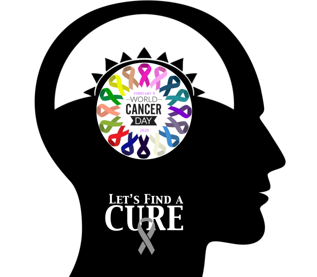 World Cancer Day Feb 4 2020 Let's find a Cure